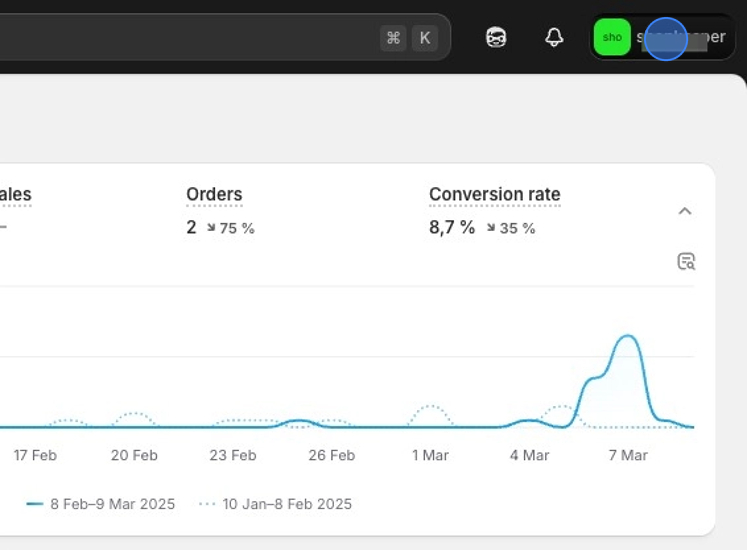 Profitable Shopify How to add additional Shopify websites to your ProfitMetrics account